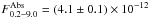 \hbox{${F^{\rm Abs}_{0.2{-}9.0}=(4.1\pm0.1)\times 10^{-12}}$}