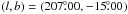 \hbox{$(l,b) = (207\fdg00, -15\fdg00)$}