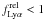 \hbox{$\frellya < 1$}