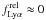 \hbox{$\frellya \approx 0$}