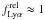 \hbox{$\frellya \approx 1$}