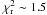 \hbox{$\chi^2_{\rm r}\sim 1.5$}