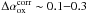 \hbox{$\Delta\alpha_{\rm{ox}}^{\rm{corr}}\sim 0.1{-}0.3$}