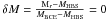 \hbox{$\delta M = \frac{{\rm M}_r - {M}_{\rm HBS}}{{M}_{\rm BCE} - {M}_{\rm HBS}} = 0$}
