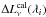 \hbox{$\Delta L_\nu^{\rm cal}(\lambda_i)$}