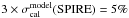 \hbox{$3\times\sigma_{\rm cal}^{\rm model}(\mbox{SPIRE}) = 5\%$}