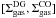 \hbox{$[\Sigma_{\rm gas}^{\rm DG},\Sigma_{\rm gas}^{\rm CO}]$}