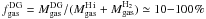 \hbox{$f_{\rm gas}^{\rm DG}=M_{\rm gas}^{\rm DG}/(M_{\rm gas}^{\rm \hi}+M_{\rm gas}^{\rm H_2})\simeq10{-}100\%$}