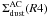 \hbox{$\Sigma_{\rm dust}^{\rm AC}(R4)$}
