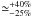 \hbox{$\simeq_{-25\%}^{+40\%}$}