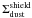 \hbox{$\Sigma_{\rm dust}^{\rm shield}$}