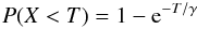 \begin{equation} P(X<T) = 1-{\rm e}^{-T/ \gamma } \end{equation}