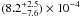 \hbox{$(8.2^{+2.5}_{-7.6}) \times 10^{-4}$}