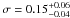 \hbox{$\sigma = 0.15^{+0.06}_{-0.04}$}