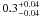 \hbox{$0.3_{-0.04}^{+0.04}$}