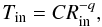 \begin{equation} T_{\rm in} = C R^{-q}_{\rm in}, \end{equation}