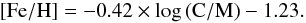 \begin{equation} \mathrm{[Fe/H]} = -0.42 \times \log \mathrm{(C/M)} - 1.23. \end{equation}