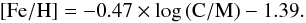 \begin{equation} \mathrm{[Fe/H]} = -0.47 \times \log \mathrm{(C/M)} - 1.39. \end{equation}