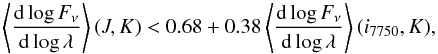 \begin{equation} \left \langle \frac{{\rm d}\log F_\nu }{{\rm d}\log \lambda }\right \rangle (J,K)<0.68+0.38 \left \langle \frac{{\rm d}\log F_\nu }{{\rm d}\log \lambda }\right \rangle (i_{7750},K), \end{equation}