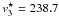 \hbox{$v^\star_3=238.7$}