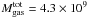 \hbox{$M_{\rm gas}^{\rm tot}=4.3\times 10^{9}$}