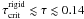 \hbox{$\tau^\mathrm{rigid}_\mathrm{crit}\lesssim\tau\lesssim0.14$}