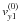\hbox{$v_{y1}^{(0)}$}