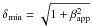 \hbox{$\delta_\mathrm{min} = \sqrt{1+\beta_\mathrm{app}^2}$}