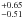 \hbox{$^{+0.65}_{-0.51}$}