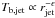 \hbox{$T_\mathrm{b,jet} \propto r_\mathrm{jet}^{-\epsilon}$}