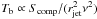 \hbox{$T_\mathrm{b} \propto S_\mathrm{comp}/(r_\mathrm{jet}^2\nu^2)$}