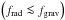 \hbox{$\left(f_\mathrm{rad} \la f_\mathrm{grav}\right)$}