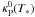 \hbox{$\kappa_\mathrm{P}^0(T_*)$}