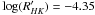 \hbox{$\log(R'_{HK})=-4.35$}