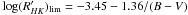 \hbox{$\log (R'_{HK})_{\rm lim}=-3.45-1.36/(B-V)$}