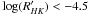 \hbox{$\log (R'_{HK})<-4.5$}