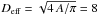 \hbox{$D_{\rm eff} = \sqrt{4\,A/\pi} = 8$}