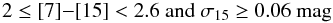 $$ 2 \leq [7] {-} [15] < 2.6 \ \textnormal{and} \ \sigma_{15} \geq 0.06~\textnormal{mag} $$