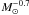\hbox{$M_{\odot}^{-0.7}$}