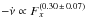 \hbox{$-\dot\nu\propto F_x^{(0.30\,\pm\,0.07)}$}