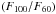 \hbox{$\left(F_{100}/F_{60} \right)$}