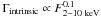 \hbox{$\Gamma_{\rm intrinsic}\propto F_{\rm 2{-}10~ keV}^{0.1}$}