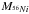 \hbox{$M_{^{56}Ni}$}