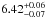 \hbox{$6.42^{+0.06}_{-0.07}$}