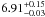 \hbox{$6.91^{+0.15}_{-0.03}$}