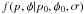 \hbox{$f(p,\phi{}|p_0,\phi{}_0,\sigma)$}