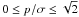 \hbox{$0\le{}p/\sigma{}\le{}\sqrt{2}$}