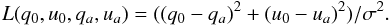 \begin{equation} L(q_0,u_0,q_a,u_a)= ((q_0-q_a)^2 + (u_0-u_a)^2)/\sigma{}^2. \label{eq:L} \end{equation}