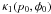\hbox{$\kappa{}_1(p_0,\phi{}_0)$}