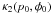 \hbox{$\kappa{}_2(p_0,\phi{}_0)$}